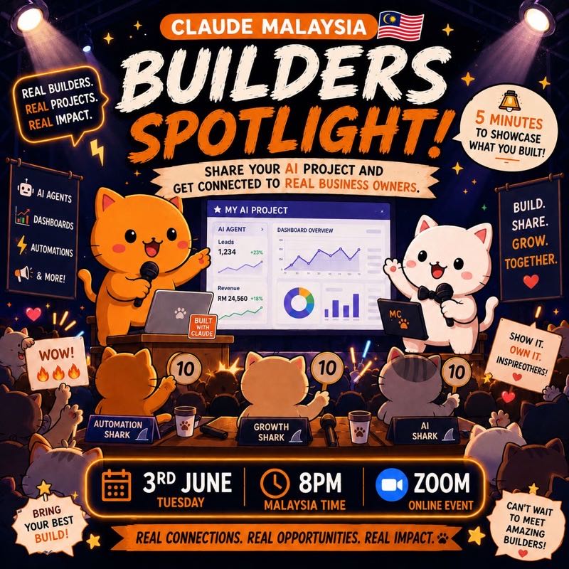 Claude Malaysia Builders Spotlight